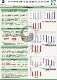 새창열림_비육 기간에 따른 거세한우 안심살, 채끝살 및 우둔살의 가공특성 변화